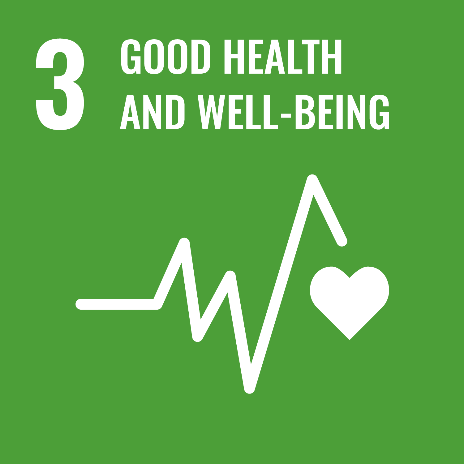 UN SDGs