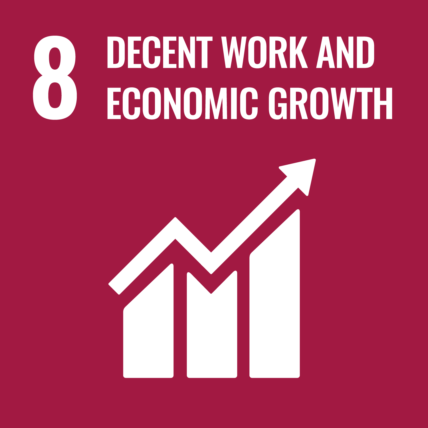 UN SDGs